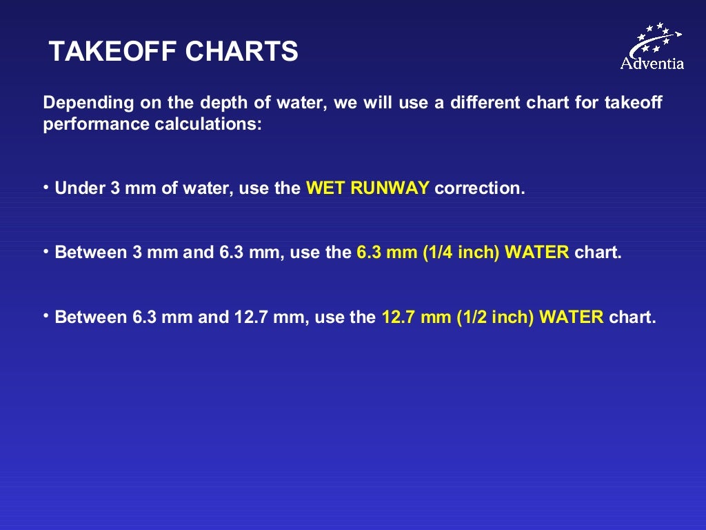 10. contaminated runways