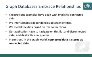Graph Databases Embrace Relationships
• The previous examples have dealt with implicitly connected
data
• We infer semantic dependencies between entities
• We model the data based on this connections
• Our application have to navigate on this flat and disconnected
data, and deal with slow queries.
• In contrast, in the graph world, connected data is stored as
connected data
11
 