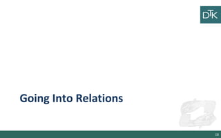Going Into Relations
18
 