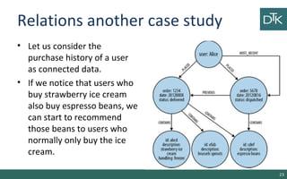 Relations another case study
• Let us consider the
purchase history of a user
as connected data.
• If we notice that users who
buy strawberry ice cream
also buy espresso beans, we
can start to recommend
those beans to users who
normally only buy the ice
cream.
23
 