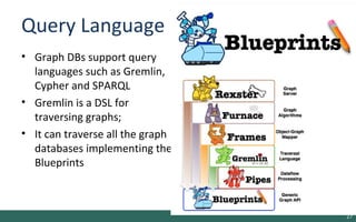 Query Language
• Graph DBs support query
languages such as Gremlin,
Cypher and SPARQL
• Gremlin is a DSL for
traversing graphs;
• It can traverse all the graph
databases implementing the
Blueprints
27
 