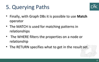 5. Querying Paths
• Finally, with Graph DBs it is possible to use Match
operator
• The MATCH is used for matching patterns in
relationships
• The WHERE filters the properties on a node or
relationship
• The RETURN specifies what to get in the result set.
32
 