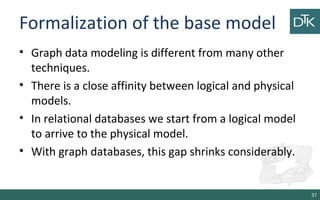 Formalization of the base model
• Graph data modeling is different from many other
techniques.
• There is a close affinity between logical and physical
models.
• In relational databases we start from a logical model
to arrive to the physical model.
• With graph databases, this gap shrinks considerably.
37
 