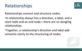 Relationships
Relationships connect and structure nodes.
•A relationship always has a direction, a label, and a
start node and an end node—there are no dangling
relationships.
•Together, a relationship’s direction and label add
semantic clarity to the structuring of nodes.
41
 