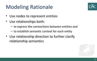 Modeling Rationale
• Use nodes to represent entities
• Use relationships both:
– to express the connections between entities and
– to establish semantic context for each entity
• Use relationship direction to further clarify
relationship semantics
47
 