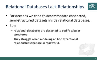 Relational Databases Lack Relationships
• For decades we tried to accommodate connected,
semi-structured datasets inside relational databases.
• But:
– relational databases are designed to codify tabular
structures
– They struggle when modeling ad hoc exceptional
relationships that are in real world.
5
 