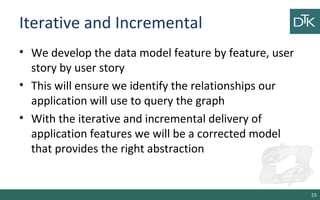 Iterative and Incremental
• We develop the data model feature by feature, user
story by user story
• This will ensure we identify the relationships our
application will use to query the graph
• With the iterative and incremental delivery of
application features we will be a corrected model
that provides the right abstraction
55
 