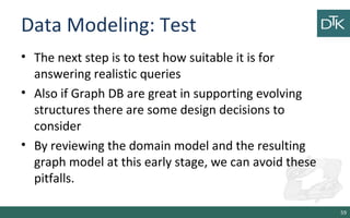 Data Modeling: Test
• The next step is to test how suitable it is for
answering realistic queries
• Also if Graph DB are great in supporting evolving
structures there are some design decisions to
consider
• By reviewing the domain model and the resulting
graph model at this early stage, we can avoid these
pitfalls.
59
 