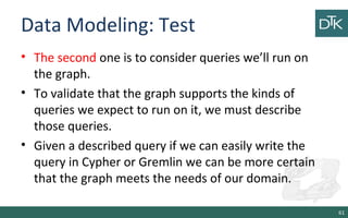 Data Modeling: Test
• The second one is to consider queries we’ll run on
the graph.
• To validate that the graph supports the kinds of
queries we expect to run on it, we must describe
those queries.
• Given a described query if we can easily write the
query in Cypher or Gremlin we can be more certain
that the graph meets the needs of our domain.
61
 