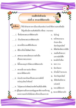 19
แบบฝึกหัดท้ายเล่ม
เล่มที่ 10 พระยาพิชัยดาบหัก
ให้นาอักษรทางขวามือมาเติมลงช่องว่างหน้าข้อความทางซ้ายมือ
ให้ถูกต้องมีความสัมพันธ์กัน (ข้อละ 1 คะแนน)
1. ชื่อเดิมของพระยาพิชัยดาบหัก
2. บ้านเกิดของพระยาพิชัยดาบหัก
3. สถานที่ประลองฝีมือเชิงมวย
4. พิธีการถือน้าพิพัฒน์ สัตยา
5. ยศของนายทองดีตอนถวายตัวเป็น
เป็นทหารพระยาตาก
6. ที่ตั้งของอนุสาวรีย์พระยาพิชัยดาบหัก
7. สถานที่รวบรวมประวัติของ
พระยาพิชัยดาบหัก
8. ก่อนปราบดาภิเษกเป็นพระมหากษัตริย์
แห่งกรุงรัตนโกสินทร์
9. โปสุพลาแห่งทัพพม่ายกทัพโจมตีเมืองพิชัย
10. ผู้มีคุณธรรมด้านความกตัญญูกตเวทีความกล้าหาญ
และความจงรักภักดีต่อพระเจ้าตากสินมหาราช
ก. วัดใหญ่
ข. หน้าศาลากลาง
อาเภอ เมือง
จังหวัดอุตรดิตถ์
ค. พิพิธภัณฑ์พระยาพิชัย
ง. สมเด็จเจ้าพระยา
มหากษัตริย์ศึก
จ. ทองดีหรือจ้อย
ฉ. พ.ศ. 2316
ช. จังหวัดตาก
ซ. เจ้าหมื่นไวยวรนาถ
ฌ. จังหวัดอุตรดิตถ์
ญ. พิพิธภัณฑ์สถาน
แห่งชาติ
ฎ. หลวงพิชัยอาสา
ฏ. พระยาพิชัยดาบหัก
คาชี้แจง
 