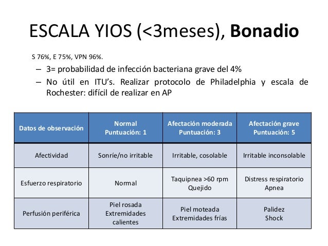 VALORACIÓN DE LA FIEBRE EN PEDIATRÍA