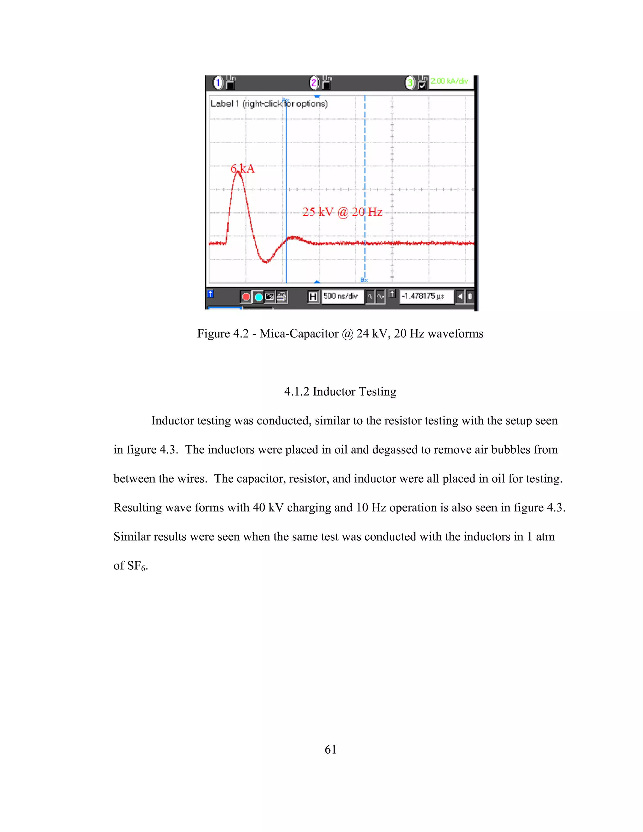 61
Figure 4.2 - Mica-Capacitor @ 24 kV, 20 Hz waveforms
4.1.2 Inductor Testing
Inductor testing was conducted, similar to the resistor testing with the setup seen
in figure 4.3. The inductors were placed in oil and degassed to remove air bubbles from
between the wires. The capacitor, resistor, and inductor were all placed in oil for testing.
Resulting wave forms with 40 kV charging and 10 Hz operation is also seen in figure 4.3.
Similar results were seen when the same test was conducted with the inductors in 1 atm
of SF6.
 