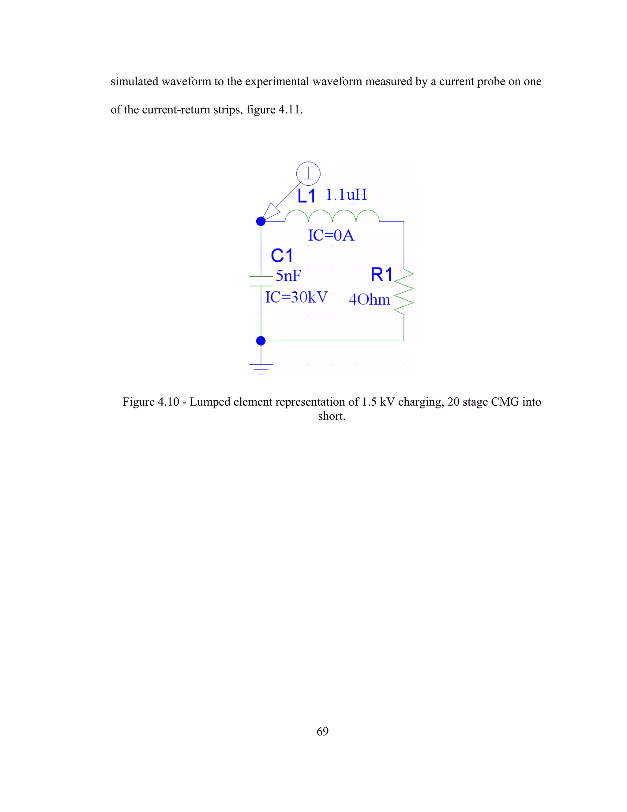 69
simulated waveform to the experimental waveform measured by a current probe on one
of the current-return strips, figure 4.11.
Figure 4.10 - Lumped element representation of 1.5 kV charging, 20 stage CMG into
short.
 
