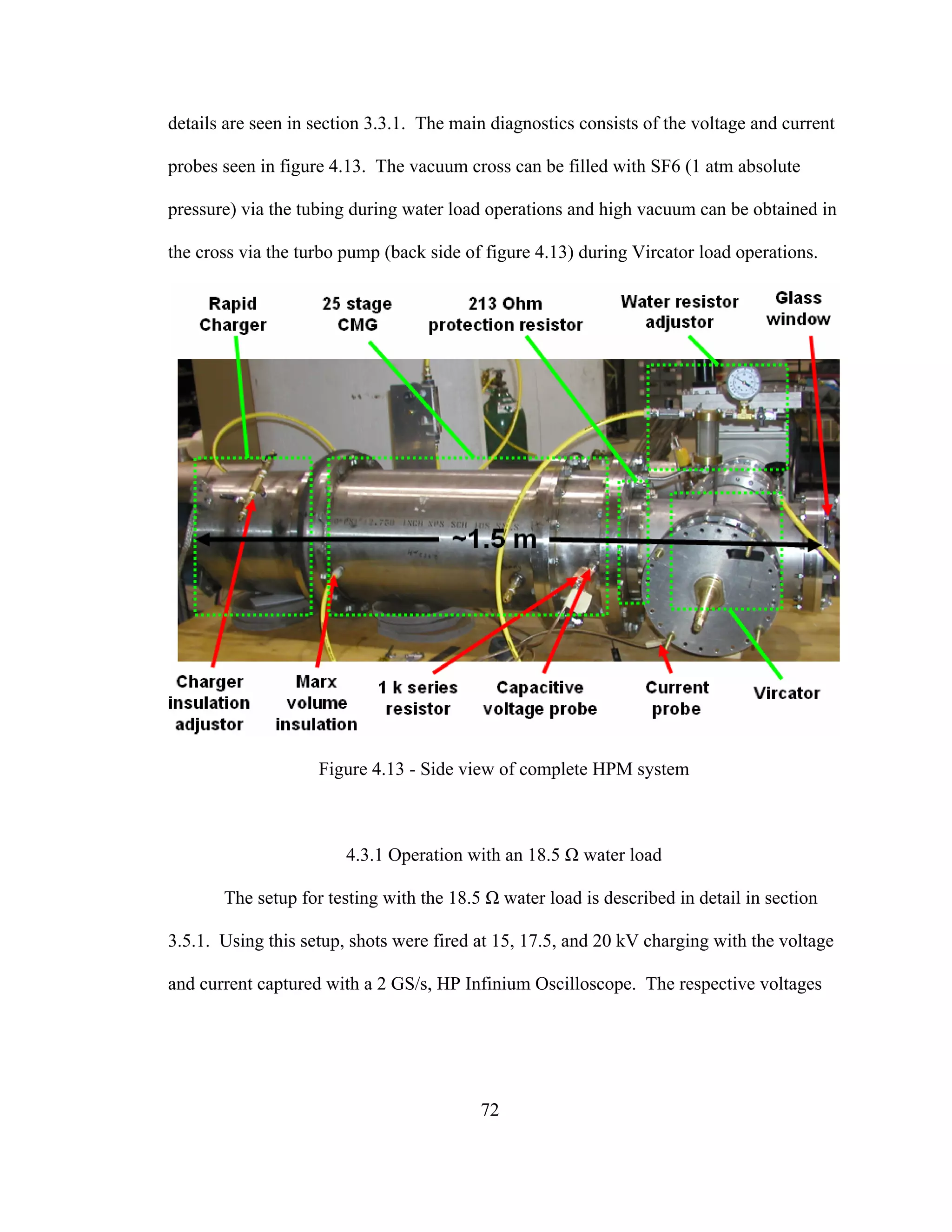 72
details are seen in section 3.3.1. The main diagnostics consists of the voltage and current
probes seen in figure 4.13. The vacuum cross can be filled with SF6 (1 atm absolute
pressure) via the tubing during water load operations and high vacuum can be obtained in
the cross via the turbo pump (back side of figure 4.13) during Vircator load operations.
Figure 4.13 - Side view of complete HPM system
4.3.1 Operation with an 18.5 Ω water load
The setup for testing with the 18.5 Ω water load is described in detail in section
3.5.1. Using this setup, shots were fired at 15, 17.5, and 20 kV charging with the voltage
and current captured with a 2 GS/s, HP Infinium Oscilloscope. The respective voltages
 