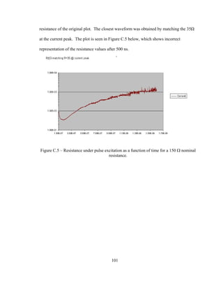 101
resistance of the original plot. The closest waveform was obtained by matching the 35Ω
at the current peak. The plot is seen in Figure C.5 below, which shows incorrect
representation of the resistance values after 500 ns.
Figure C.5 – Resistance under pulse excitation as a function of time for a 150 Ω nominal
resistance.
 
