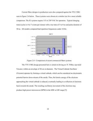 10
Current Marx designs in production were also compared against the TTU CMG
seen in figure 2.4 below. These systems were chosen at a similar size for a more reliable
comparison. The IU systems require 115 or 230 VAC for operation. Typical charging
times/cycles is 4 to 7 events per minute with a rise time of 5 to 8 ns and pulse duration of
50 ns. All models compared had repetition frequencies under 10 Hz.
Figure 2.4 - Comparison of recent commercial Marx systems
The TTU CMG design presented here is aimed at driving an 18 .5Ohm, rep-rated
Vircator, within an envelope of 30 cm in diameter. The Virtual Cathode Oscillator
(Vircator) operates by forming a virtual cathode, which can be considered an electrostatic
potential barrier down-stream of the anode. Thus, the kinetic energy of the electrons
approaching the virtual cathode is reduced, eventually leading to a reflection of electrons
back towards the anode. The resulting oscillatory movement of the electrons may
produce high power microwaves (HPM) in the MW to GW range [7].
 