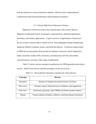 13
with the microwave vacuum electronics industry, which has led to unprecedented
collaborations that transcend laboratory and disciplinary boundaries.
2.2.1 Various High Power Microwave Sources
High power microwave sources have played major roles in basic physics,
Magnetic Confinement Fusion, accelerators, communication, industrial applications,
astronomy, and military applications. A great overview of applications of microwave
devices in these various fields is offered in [14]. Some highlights include breakthrough
diagnostic abilities in plasma, atomic, and molecular physics. Continuous improvement
in HPM devices has greatly advanced the development of process-control diagnostics,
radars, electronic warfare (EW), electronic countermeasures (ECM), and satellite
communications, covering a wide range of applications.
Table 2.3 shows various concepts or mechanisms for HPM generation and relative
devices. Detail of the devices and their principles can be seen in [14].
Table 2.3 – Wave-particle interaction concepts and various devices
Concepts Devices
Parametric Raman or Compton free-electron lasers, klystrons
Slow-wave Cerenkov masers, backward-wave oscillators, and magnetrons
Fast-wave Peniotrons, gyrotrons, and CARMs (cyclotron resonant masers)
Plasma Virtual cathode oscillators, orbitrons, and beam-plasma interations
 
