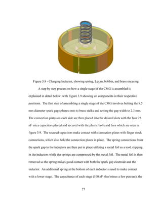 27
Figure 3.8 - Charging Inductor, showing spring, Lexan, bobbin, and brass encasing
A step by step process on how a single stage of the CMG is assembled is
explained in detail below, with Figure 3.9 showing all components in their respective
positions. The first step of assembling a single stage of the CMG involves bolting the 9.5
mm diameter spark gap spheres onto to brass stalks and setting the gap width to 2.3 mm.
The connection plates on each side are then placed into the desired slots with the four 25
nF mica capacitors placed and secured with the plastic bolts and bars which are seen in
figure 3.9. The secured capacitors make contact with connection plates with finger stock
connections, which also hold the connection plates in place. The spring connections from
the spark gap to the inductors are then put in place utilizing a metal foil as a tool, slipping
in the inductors while the springs are compressed by the metal foil. The metal foil is then
removed so the spring makes good contact with both the spark gap electrode and the
inductor. An additional spring at the bottom of each inductor is used to make contact
with a lower stage. The capacitance of each stage (100 nF plus/minus a few percent), the
 