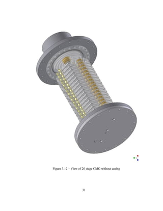 31
Figure 3.12 – View of 20 stage CMG without casing
 