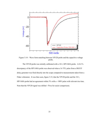 33
Figure 3.14 – Wave form matching between VP120 probe and the capacitive voltage
probe.
The VP120 probe was initially calibrated with a 10:1, HP1160A probe. A 0.4 %
discrepancy of the HP1160A probe was observed when a 5s TTL pulse from a DG535
delay generator was fired directly into the scope compared to measurements taken from a
Fluke voltemeter. It was then seen, figure 3.15, that the VP120 probe and the 10:1,
HP1160A probe had an agreement within 3% with a ~100V pulse with relevant rise time.
Note that the VP120 signal was shifted ~70 ns for easier comparisons.
 