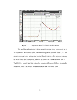 34
Figure 3.15 – Comparison of the VP120 and HP1160 probes.
The resulting calibration showed the capacitive voltage probe was accurate up to
5% uncertainty. A schematic of the capacitive voltage probe is seen in figure 3.16. The
capacitive voltage probe is integrated into the Marx by placing a thin copper strip around
the inside of the steel casing at the output of the Marx with a thin Kapton foil over it.
The 200,000:1 capacitive divider is then fed into a coaxial output which are connected to
an external series 1 kΩ resistor and terminated into 50Ω seen in the scope.
 