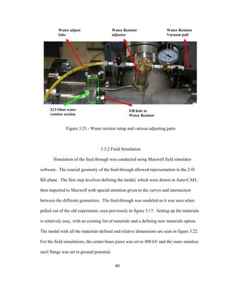 40
Figure 3.21 - Water resistor setup and various adjusting parts
3.3.2 Field Simulation
Simulation of the feed through was conducted using Maxwell field simulator
software. The coaxial geometry of the feed-through allowed representation in the 2-D
RZ-plane. The first step involves defining the model, which were drawn in Auto-CAD,
then imported to Maxwell with special attention given to the curves and intersection
between the different geometries. The feed-through was modeled as it was seen when
pulled out of the old experiment, seen previously in figure 3.17. Setting up the materials
is relatively easy, with an existing list of materials and a defining new materials option.
The model with all the materials defined and relative dimensions are seen in figure 3.22.
For the field simulations, the center brass piece was set to 400 kV and the outer stainless
steel flange was set to ground potential.
Water Resistor
adjustor
Water adjust
tube
Water Resistor
Vacuum pull
Fill hole to
Water Resistor
213 Ohm water
resistor section
 