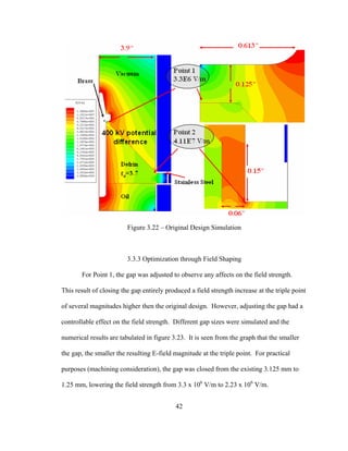 42
Figure 3.22 – Original Design Simulation
3.3.3 Optimization through Field Shaping
For Point 1, the gap was adjusted to observe any affects on the field strength.
This result of closing the gap entirely produced a field strength increase at the triple point
of several magnitudes higher then the original design. However, adjusting the gap had a
controllable effect on the field strength. Different gap sizes were simulated and the
numerical results are tabulated in figure 3.23. It is seen from the graph that the smaller
the gap, the smaller the resulting E-field magnitude at the triple point. For practical
purposes (machining consideration), the gap was closed from the existing 3.125 mm to
1.25 mm, lowering the field strength from 3.3 x 106
V/m to 2.23 x 106
V/m.
 