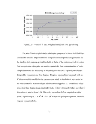 43
Figure 3.23 – Variance of field strength at triple point 1 vs. gap spacing
For point 2 in the original design, closing the gap proved to lower the E-field by a
considerable amount. Experimentations using various micro protrusions geometries on
the stainless steel encasing, giving high fields at the tip of the protrusion, while lowering
field strength at the triple point are seen in Appendix D. Due to considerations of easier
flange connections and practicality in machining such devices, a separate piece will be
designed for connection and field shaping. The piece was machined separately with an
8” diameter and then welded to the vacuum cross which in simulation is represented as
the outer conductor. Various designs are simulated in Appendix D. The finished flange
connection/field shaping piece simulated with the system with rounded edges and relative
dimensions is seen in figure 3.24. The model lowered the E-field magnitude at triple
point 2 significantly (4.11 x 107
1.37 x 107
V/m) while giving enough room for the O-
ring and connection bolts.
 