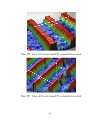 50
Figure 3.28 - Optical interferometer image of 100 um depth aluminum cathode
Figure 3.29 - Optical interferometer image of 150 um depth aluminum cathode
 
