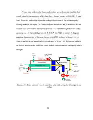 54
A brass plate with circular finger stocks is then screwed on to the tip of the feed
trough inside the vacuum cross, which then allows for easy contact with the 18.5 Ω water
load. The water load can be adjusted to make good contact with the feed-through by
rotating the knob, see figure 3.33, connected to the water load. SF6 is then filled into the
vacuum cross up to normal atmospheric pressure. The current through the water load is
measured via a 110A model Pearson coil (0.05 V/A into 50 Ω) or similar. A diagram
depicting the connection of the rapid charger to the CMG is shown in figure 3.34. A
front view of the actual water load operation is seen in figure 3.35. The current probe is
on the left, with the water load in the center, and the connection to the turbo pump seen to
the right.
Figure 3.33 - Cross sectional view of water load setup with air inputs, various parts, and
probes
Compact Marx
SF6
60 psi
Enclosed Spark gaps
Compressed
Air
30 psi
10
scfm
Water Load
18.5 Ohm
Water Resistor
213 Ohm SF6
0 psi
Flow meter
Glass
window
Feed through
Capacitive
Voltage Probe
110A 0.1V/A
Current Probe
Rotate to
adjust gap
 
