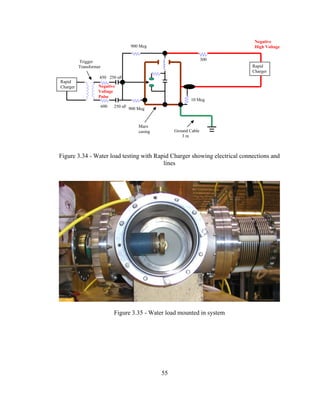55
Figure 3.34 - Water load testing with Rapid Charger showing electrical connections and
lines
Figure 3.35 - Water load mounted in system
Rapid
Charger
Rapid
Charger
900 Meg
900 Meg
250 nF
300
600
450 250 nF
Marx
casing
Negative
High Voltage
Negative
Voltage
Pulse
Ground Cable
3 m
10 Meg
Trigger
Transformer
 