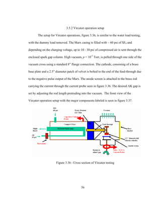 56
3.5.2 Vircator operation setup
The setup for Vircator operations, figure 3.36, is similar to the water load testing,
with the dummy load removed. The Marx casing is filled with ~ 60 psi of SF6 and
depending on the charging voltage, up to 10 - 30 psi of compressed air is sent through the
enclosed spark gap column. High vacuum, p < 10-5
Torr, is pulled through one side of the
vacuum cross using a standard 8” flange connection. The cathode, consisting of a brass
base plate and a 2.5” diameter patch of velvet is bolted to the end of the feed-through due
to the negative pulse output of the Marx. The anode screen is attached to the brass rod
carrying the current through the current probe seen in figure 3.36. The desired AK gap is
set by adjusting the rod length protruding into the vacuum. The front view of the
Vircator operation setup with the major components labeled is seen in figure 3.37.
Figure 3.36 - Cross section of Vircator testing
 