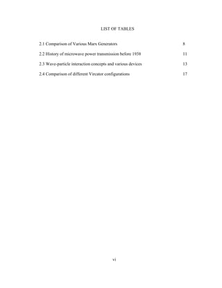 vi
LIST OF TABLES
2.1 Comparison of Various Marx Generators 8
2.2 History of microwave power transmission before 1938 11
2.3 Wave-particle interaction concepts and various devices 13
2.4 Comparison of different Vircator configurations 17
 