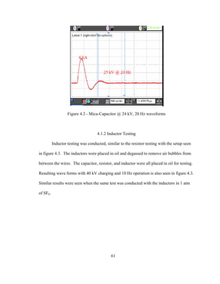 61
Figure 4.2 - Mica-Capacitor @ 24 kV, 20 Hz waveforms
4.1.2 Inductor Testing
Inductor testing was conducted, similar to the resistor testing with the setup seen
in figure 4.3. The inductors were placed in oil and degassed to remove air bubbles from
between the wires. The capacitor, resistor, and inductor were all placed in oil for testing.
Resulting wave forms with 40 kV charging and 10 Hz operation is also seen in figure 4.3.
Similar results were seen when the same test was conducted with the inductors in 1 atm
of SF6.
 