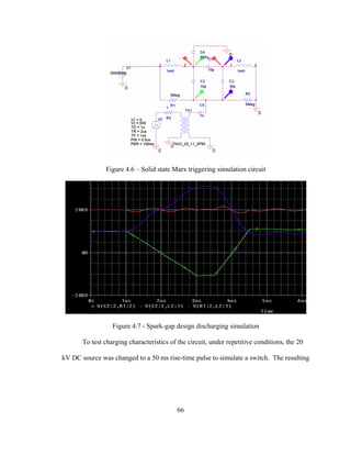 66
Figure 4.6 – Solid state Marx triggering simulation circuit
Figure 4.7 - Spark-gap design discharging simulation
To test charging characteristics of the circuit, under repetitive conditions, the 20
kV DC source was changed to a 50 ms rise-time pulse to simulate a switch. The resulting
 