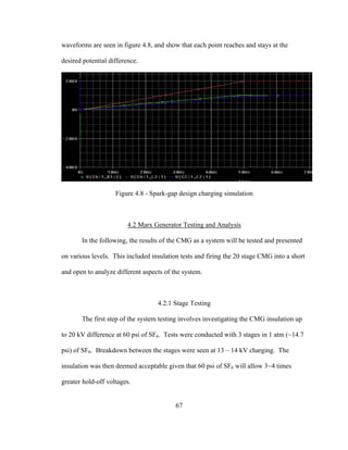 67
waveforms are seen in figure 4.8, and show that each point reaches and stays at the
desired potential difference.
Figure 4.8 - Spark-gap design charging simulation
4.2 Marx Generator Testing and Analysis
In the following, the results of the CMG as a system will be tested and presented
on various levels. This included insulation tests and firing the 20 stage CMG into a short
and open to analyze different aspects of the system.
4.2.1 Stage Testing
The first step of the system testing involves investigating the CMG insulation up
to 20 kV difference at 60 psi of SF6. Tests were conducted with 3 stages in 1 atm (~14.7
psi) of SF6. Breakdown between the stages were seen at 13 – 14 kV charging. The
insulation was then deemed acceptable given that 60 psi of SF6 will allow 3~4 times
greater hold-off voltages.
 