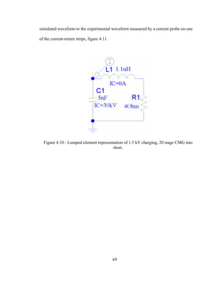 69
simulated waveform to the experimental waveform measured by a current probe on one
of the current-return strips, figure 4.11.
Figure 4.10 - Lumped element representation of 1.5 kV charging, 20 stage CMG into
short.
 