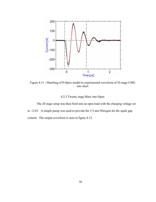 70
Figure 4.11 - Matching of P-Spice model to experimental waveform of 20 stage CMG
into short
4.2.3 Twenty stage Marx into Open
The 20 stage setup was then fired into an open load with the charging voltage set
to ~2 kV. A simple pump was used to provide the 1/3 atm Nitrogen for the spark gap
column. The output waveform is seen in figure 4.12.
 