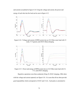 73
and currents are plotted in figure 4.14. Using the voltage and current, the power and
energy of each shot into the load can be seen in figure 4.15.
Figure 4.14 - Voltage and current of HPM system into an 18.5 Ohm water load with 15
(red), 17.5 (green), and 20 kV (blue) charging.
Figure 4.15 - Power and energy of HPM system into an 18.5 Ohm water load with 15,
17.5, and 20 kV charging.
Repetitive operations were then conducted, firing 10, 20 kV charging, 10Hz shots
with the voltage and current captured, see figure 4.16. It is seen that all ten shots provide
good repeatability which correspond to 210 kV and 11 kA. Each pulse is calculated to
 