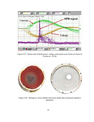 81
Figure 4.25 - Screen shot of diode power, voltage, and current wave-forms of a burst of
10 shots at ~10 Hz.
Figure 4.26 - Damage to velvet cathode and screen anode after continuous repetitive
operations.
 