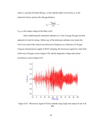 83
where rm accounts for beam flaring, rc is the cathode radius in cm (3cm), γo is the
relativistic factor, and d as the AK-gap distance:
γo
Vdiode
.511
1+:=
Vdiode is the output voltage of the Marx in kV.
After conditioning the aluminum cathodes at a 3 mm A-k gap, the gap was then
adjusted to 6 mm for testing. Before any of the aluminum cathodes were tested, the
velvet was used in this setup to test microwave frequency as a function of A-K gap.
Using an external power supply of 40 kV charging, the microwave signal for a shot fired
with 6 mm A-K gap is seen in figure 4.28, and the diagnostic voltage and current
waveforms is seen in figure 4.29.
Figure 4.28 – Microwave signal of Velvet cathode using single shot setup at 6 mm A-K
gap
 