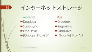 インターネットストレージ
Android
Dropbox
Sugarsync
OneDrive
(Google)ドライブ
iOS
Dropbox
Sugarsync
OneDrive
(Google)ドライブ
2015/6/4ス...