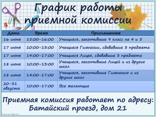 FokinaLida.75@mail.ru
График работы
приемной комиссии
Дата Время Приглашенные
16 июня 15:00-16:00 Учащиеся, закончившие 9 класс на 4 и 5
17 июня 10:00-13:00 Учащиеся Гимназии, сдававшие 3 предмета
17 июня 14:00-17:00 Учащиеся Лицея, сдававшие 3 предмета
18 июня 10:00-13:00
Учащиеся, закончившие Лицей и из других
школ
18 июня 14:00-17:00
Учащиеся, закончившие Гимназию и из
других школ
20-31
августа
10:00-17:00 Все желающие
Приемная комиссия работает по адресу:
Батайский проезд, дом 21
 