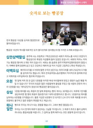 빵공장 10주년 기념행사 스케치
숫자로 보는 빵공장
02
빵공장 10년의 역사를 대표적인 숫자 열다섯개로 정리했는데 몇 가지만 소개해 보겠습니다.
광주에 사는 초등학교 1학년(2005년) 세희가 피아노를 사려고 모았다가
빵공장으로 후원한 저금통에 들어 있었던 돈입니다. 세희의 피아노 이야
기는 빵공장 행사에 소개된 적이 있습니다. 세희는 故 송춘희 광주지역본부집행위원장의 딸입니
다. 아빠와 함께 담양에 살고 있고 건강하고 예쁘게 잘 커서 지금은 고등학교 2학년 학생입니다.
폐카트리지를 수거하여 팔면 수익이 생긴다는 아이디어를 내어 250군데 수거함
을 설치하기도 했습니다. 특히 전국공무원노동조합에서 적극적으로 참여해 주셨
고 국회의원 사무실에서도 협조해 주셨습니다.
‘한 달에 커피 한 잔 값인 5천원을 아끼면 북녘 아이들에게 맛있고 영양가 높은 빵을 먹
일 수 있습니다!’ 우리의 외침은 많은 사람들에게 울림을 주었고 몇 사람의 큰돈이 아니
라 5천원을 내는 ‘개미군단’의 정성으로 빵공장은 돌아갔습니다.
5천원 회비를 내는 회원이 한 달에 후원하는 빵의 개수는 30개입니다. 하루에 1만개를
생산하려면 몇 명의 회원이 필요한가요? 대략 6천명이라고 합니다. 5천원이상 회비를
납부하는 6천명을 조직했습니다. 물론 지금은 6천명이 안 되지만 5.24 조치 이후 재료를 보내지
못함에도 불구하고 많은 분들이 후원을 하고 계십니다.
빵으로 우리는 하나가 되는 경험을 했습니다. 그래서 빵은 통일입니다.
우리는 다시 만개의 옥류가 생산되는 그날을 기다립니다. 그 옥류가 흐르고 흘러 남북이
하나되는 통일세상을 바랍니다. 그 길에 늘 함께 해주시는 모든 분들께 감사드립니다.
십만삼백팔십
이백오십
오천
삼십
하나
일만
먼저 빵공장 10년을 숫자와 명장면으로
돌아보았습니다.
 