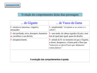 ADAMASTOR
Evolução dos comportamentos destas duas personagens
... do Gigante ... de Vasco da Gama
1 - mostra-se rancoroso, vingativo,
ameaçador;
1 - amedrontado: "arrepiam-se as carnes e o
cabelo";
2 - dor profunda, raiva, desespero; humaniza-
se, reconhece a sua derrota;
2 - sem medo, de cabeça erguida (Alçado), num
tom de igual para igual, quase de desafio;
3 - desaparecimento. 3 - atitude de fé: no momento em que o Gigante,
a chorar, desaparece, o Gama pede a Deus que
"removesse os duros/Casos que Adamastor
contou futuros."
A evolução dos comportamentos é oposta.
 