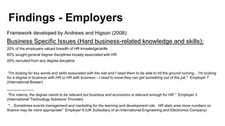 Findings - Employers
Framework developed by Andrews and Higson (2008):
Business Specific Issues (Hard business-related kno...