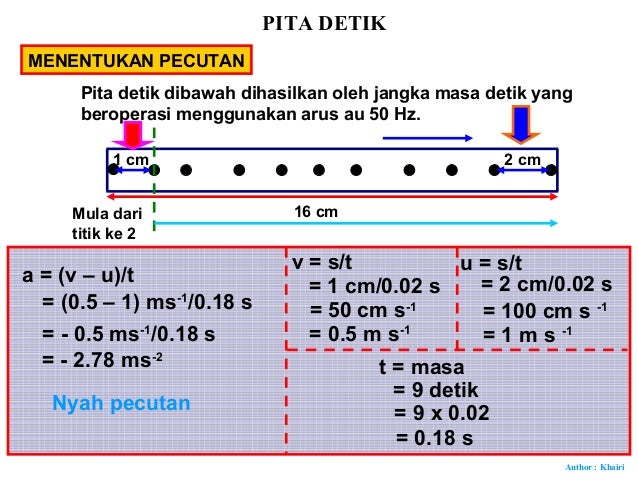 10 Pita Detik
