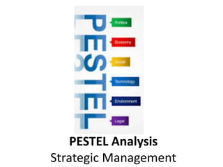 PESTEL Analysis
Strategic Management
 