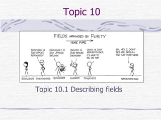 Topic 10
Topic 10.1 Describing fields
 