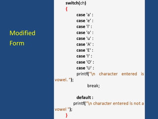 Modified
Form
way2ITech
 
